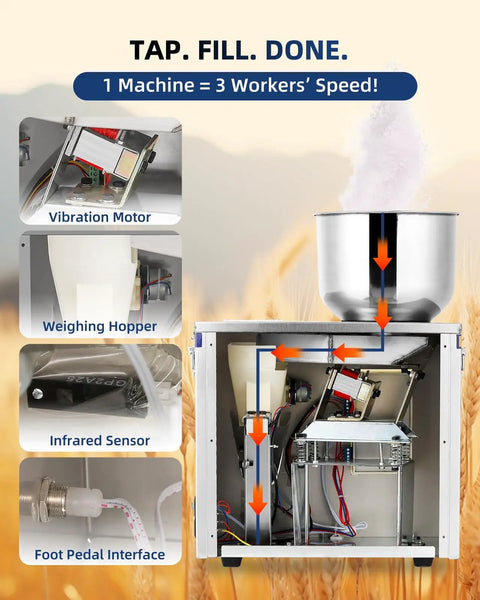 Ditch The Messy Spills With This Dead On Accurate Digital Powder Filler And Auto Granule Dispenser Featuring Plug And Play Foot Pedal Operation For Quick Setup And Fast Bulk Packaging Tasks