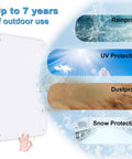 Two Pack Of Crisp White Blank Metal Signs Built Tough With Rust Free Aluminum Easy Wall Mounts For Indoor Or Outdoor Display Perfect For Diy Crafting And Personalized Projects 10 By 7 Inches with outdoor protection features.