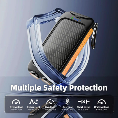 High Capacity Solar Phone Charger 49800mAh with Type-C and Dual USB Ports shown with protective features