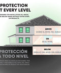 Top Shelf 6 Mil Polyethylene Moisture Barrier Roll For Vinyl And Laminate Flooring installation diagram showing applications above, on, and below grade.