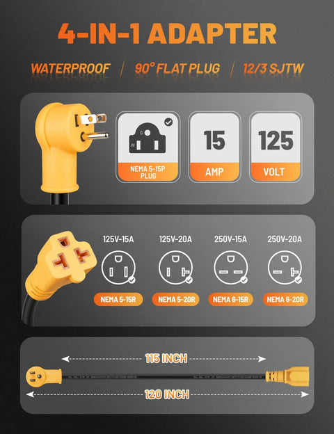 4-in-1 adapter with waterproof 90° flat plug, NEMA 5-15P and multiple outlet options, 12/3 SJTW power specifications.