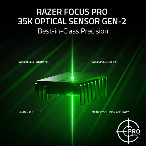 Razer Focus Pro 35K Optical Sensor with Gen-2 technology and high precision specs for Basilisk V3 35K Wired Ergonomic Gaming Mouse
