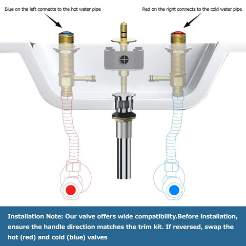 Rough-In Valve With Drain Assembly For Widespread Bathroom Sink Faucets Easy Install Half Inch IPS Connections Brass Construction S9000 Series With Pluglock Quick Connect System And Metal Pop Up Drain installation diagram