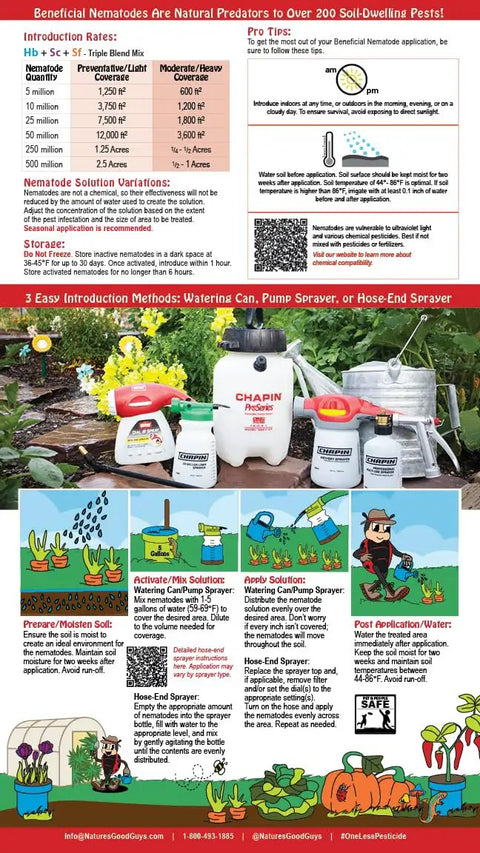 Hb Sc Sf Beneficial Nematodes Kit packaging with instructions and tools for garden pest control, 5 million nematodes