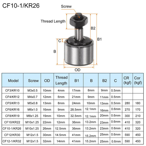 4 Pcs Cf261 Kr26 Needle Roller Bearing Cam Follower Stud featuring M10x1.25 threads, 26mm roller, steel construction.
