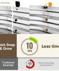 Diagram comparing assembly time for Raised Garden Bed Kit With Quick Snap Lock Assembly Galvanized Metal Planter Box For Outdoor Gardening 47 By 24 By 12 Inches Dark Grey Ideal For Vegetables And Flowers Durable Weather Resistant And Easy To Set Up.