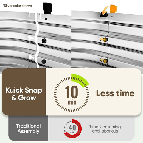 Diagram comparing assembly time for Raised Garden Bed Kit With Quick Snap Lock Assembly Galvanized Metal Planter Box For Outdoor Gardening 47 By 24 By 12 Inches Dark Grey Ideal For Vegetables And Flowers Durable Weather Resistant And Easy To Set Up.