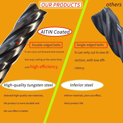 Lzcdelyxiao 1/4 in AlTiN-coated carbide end mill, 4-flute, extra-long, 4 in overall length; orange background