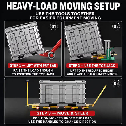 Heavy Duty Machine Skates For Moving Industrial Equipment With Rock Solid 12 Ton Capacity Premium Stainless Steel Load Plate shown in operation steps.