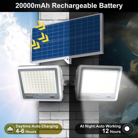 Two Pack 300W Solar Flood Lights Outdoor With Remote No Sweat, daytime charging, nighttime working, showing solar panel and lights