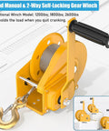Heavy Duty Portable Hoist Stand Foldable Workshop Engine Crane With Two Way Self Locking Winch showing yellow gear winch with hook.