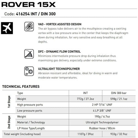 Rover 15X scuba regulator set features overview with VAD, DFC, and ultralight technopolymer specs, emphasis on deep sea diving use.