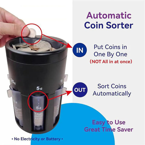 Automatic coin sorter in use with labeled instructions for the 5 In 1 Coin Counter And Sorter With Coin Wrappers Compact Digital Coin Sorter Machine For Home Office And Store Empty Piggy Bank Jar No Fuss Sorting And Rolling For Quick Savings.