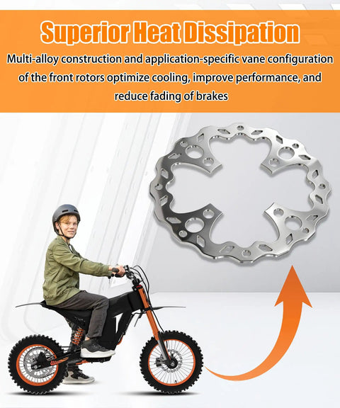 Front Brake Disc Rotor For Tuttio Soleil 01 Electric Bike Top Notch Performance Alloy Rotor displayed beside electric bike rider