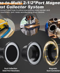 4 Inch Magnetic Dust Collection Fittings For Shop Vacs And Woodworking Gear Providing No Sweat Hookups And Smart One To Multi Port Configs For Lightning Fast Workshop Swaps; magnetic duct connectors and port receivers displayed.