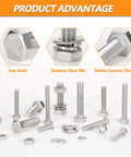 M6 Screws Kit 232 Pieces With Hex Nuts, Flat Washers, And Split Lock Washers, 16mm To 50mm Stainless 304 Fasteners For Automotive, Machinery, And Structural Projects hex bolts and nuts