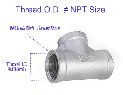 Three Quarter Inch NPT Tee Stainless Steel 304 Female Pipe Fitting with Thread Size Guideline
