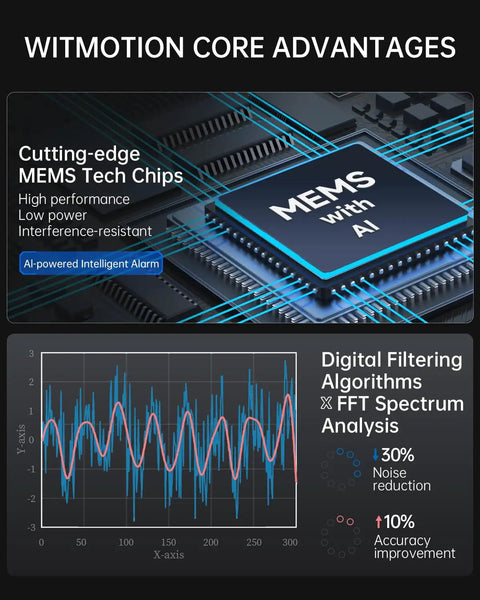 3 Axis Smart Vibration Sensor Module For Arduino Real Time 3D Vibration Data With Temperature Speed Displacement Amplitude And Wireless Shock Monitoring For Easy Prototyping And Quick No Nonsense Condition Monitoring blue MEMS module