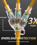 Close-up of three-outlet design of One Foot 12 Gauge 3 Wire Outdoor Extension Cord With Three Outlets Light Indicator