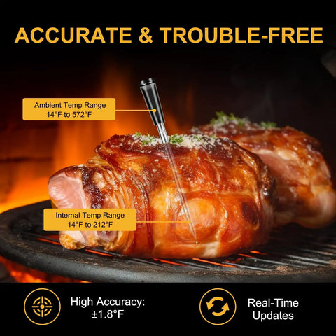 Wireless Bluetooth Meat Thermometer with Dual Ultra-Thin Probes in roasted meat displaying temp range on grill.