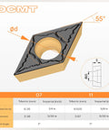 Beast Grade DCMT070204 DCMT21.51 carbide insert diagram for metal cutting, showcasing IC size and dimensions for steel and alloys.