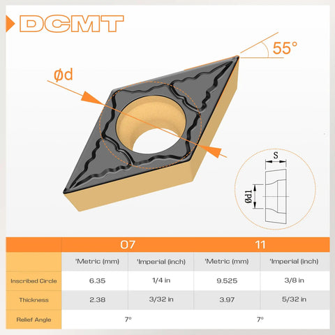 Beast Grade DCMT070204 DCMT21.51 carbide insert diagram for metal cutting, showcasing IC size and dimensions for steel and alloys.
