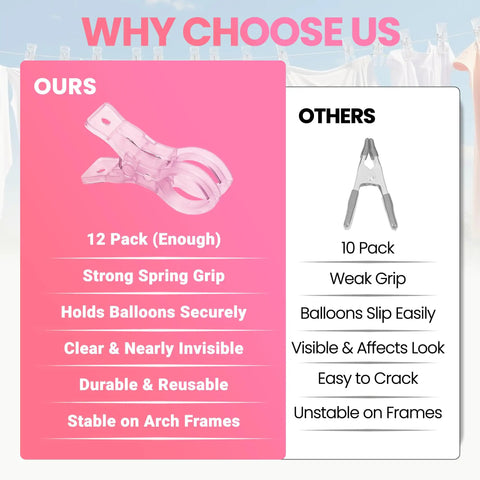 12 Pack Balloon Arch Clips 3.5 Inch Clear Clips for Backdrop Stands, comparison with other clips, showing product benefits.