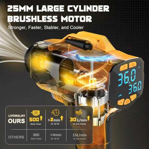 Visual of Cordless 160 PSI Tire Inflator Air Compressor With Digital Pressure Gauge featuring a cutaway view of the 25mm brushless motor.