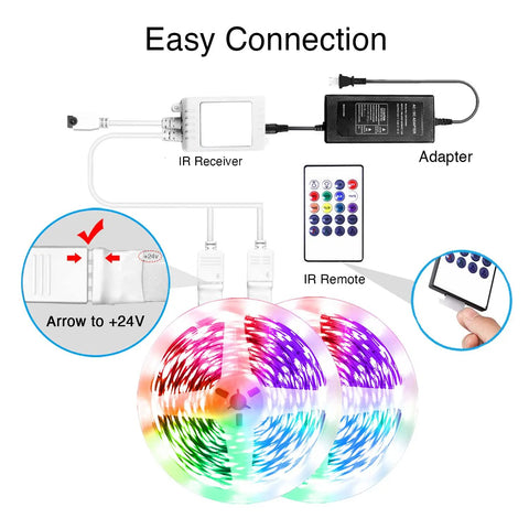 200ft Bluetooth RGB LED Strip Lights With App Control IR Remote Dope Music Sync showing connection setup with adapter and IR remote.