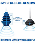 Top Shelf Toilet Plunger With No Drip Carrying Caddy And Suction Lock Seal, showing water displacement for effective clog removal.