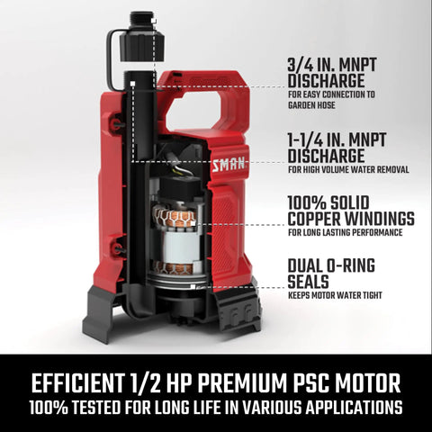 Heavy Duty One Half Horsepower Submersible Water Utility Transfer Pump With 25 Foot Lay Flat Hose and Camlock Connectors for No Sweat Yard Drainage and Reliable Job Site Cleaning, featuring discharge connections and copper windings.