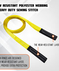 Two Pack 1 Inch By 8 Foot Lift Slings With Wear Guard Ends In Heavy Duty Polyester, UV Resistant Yellow Sling