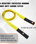 Heavy Duty 6 Pack Polyester Lift Slings 1 Inch By 8 Feet With 4000 Lbs WLL Reinforced Wear Guard Ends For Lifting Rigging Towing Moving Furniture Appliances Machinery And Tree Saver Use, yellow sling close-up