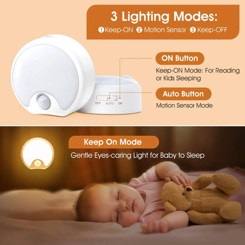 Rechargeable Indoor Motion Sensor Lights Three Pack With 65 Lumen Output And Auto Three Modes No Fuss Setup Stick On Stairs Hallway And Closet Lights USB Rechargeable Battery Long Lasting Auto Sensor Night Light Kit