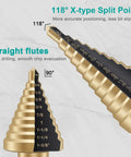 Close-up of Step Drill Bit Set 5 Piece With Fifty Sizes HSS Titanium Coated showing 118° X-type split point and straight flutes.