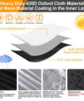 Heavy Duty Waterproof 420D Go Kart Cover For Two Seaters with UV and waterproof oxford cloth material layers diagram