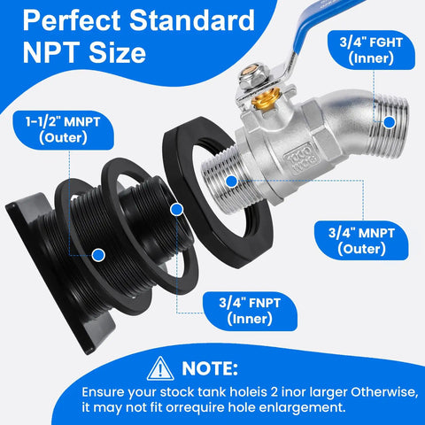 Stock Tank Drain Plug Kit Compatible With Popular Rubbermaid Stock Tanks 50, 70, 100, 150, 300 Gallon showing sizes and connections