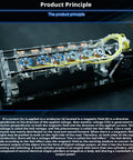 V Shaped Electromagnet Engine Model With 4 8 12 Coil Options And LED Design 5V Educational Science And Physics Lab Gear