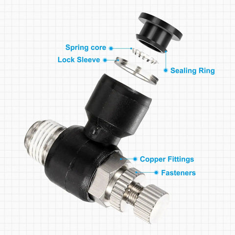 2 Pack 1/4 NPT Push To Connect Air Flow Control Valve 90 Degree Elbow Fitting For 1/4 Inch OD Air Hose Quick Lock Pneumatic System