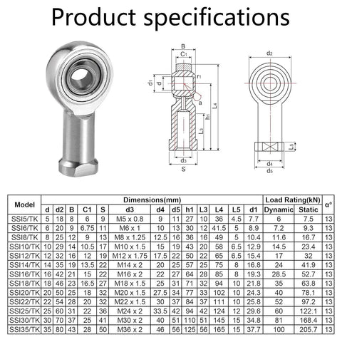 Built Tough Stainless Steel Rod End Bearings Two Pack featuring smooth self lubricating joints specifications chart with dimensions and load ratings.
