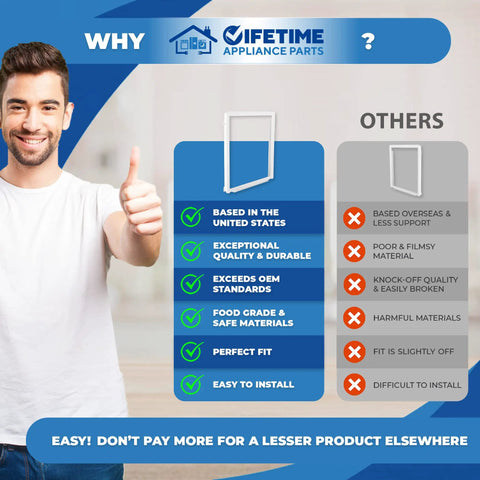 Infographic comparing Lifetime Appliance Parts to others with benefits like durability, easy installation, US-based support, and safety.
