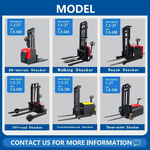 Extra Large Electric Pallet Stacker Walk Behind Battery Powered Hydraulic Lift Truck Smooth Operator Warehouse Material Hauling Rig models displayed