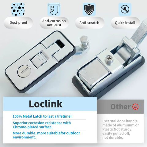 Front view of Loclink two-pack chrome-plated compression latch locks; marine-grade zinc alloy for boat hatches and RVs.