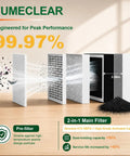 FC-100A Fume Extractor With Remote Control And 3 Stage Filtration System showing 99.97% particle capture efficiency
