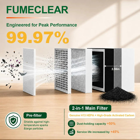 FC-100A Fume Extractor With Remote Control And 3 Stage Filtration System showing 99.97% particle capture efficiency