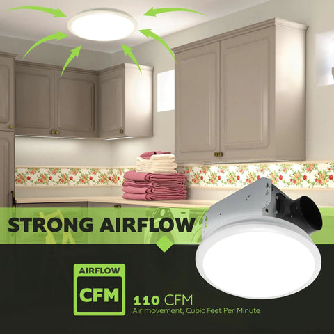 Whisper Quiet Integrated LED Light Ceiling Mount Bath Exhaust Fan 110 CFM 2.0 Sones White For Bathrooms Up To 110 Sq Ft