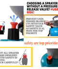 Upgraded Reinforced 1.3 Gallon Pump Pressure Sprayer For Plants And Weed Control With Adjustable Nozzles safety valve feature
