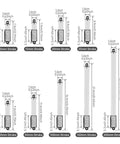 Heavy Duty Linear Actuator 10 To 200 Mm Stroke With 96 Newtons Force And 9.5 Millimeters Per Second Speed Reciprocating Motion Aluminum Housing IP54 IP65 Ready Flexible Front And Rear Mounting Options For Tough Industrial Setups, stroke sizes