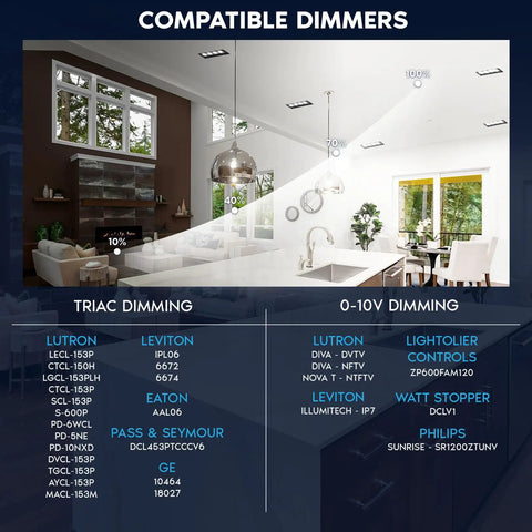 Compatible dimmers for Four Head Regressed Gimbal Led Recessed Spotlight, shown in a modern home setting.