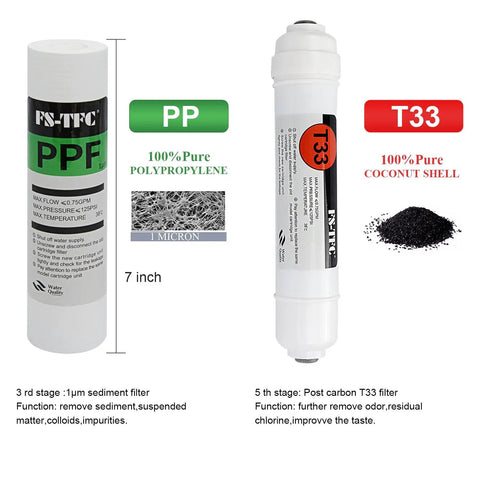 Reverse Osmosis Water Filtration System Replacement Filter Kit For RO 100G A 5 Stage DIY Friendly 1 Year Supply 8 Pack showing two filters, one polypropylene and one coconut shell.